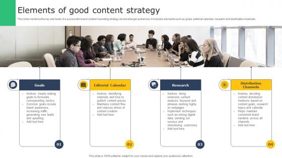 Creating A Winning Elements Of Good Content Strategy MKT SS V