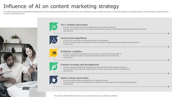 Creating A Winning Influence Of Ai On Content Marketing Strategy MKT SS V