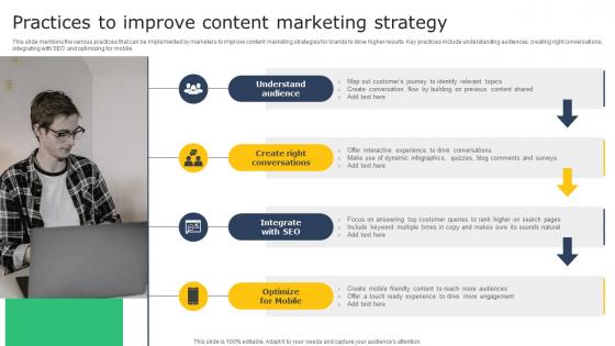 Creating A Winning Practices To Improve Content Marketing Strategy MKT SS V