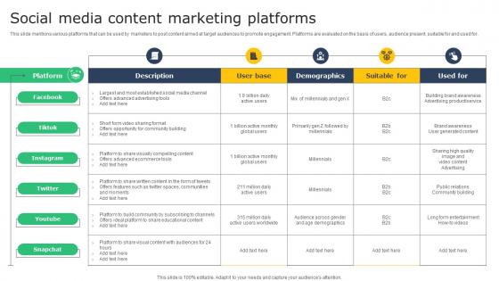 Creating A Winning Social Media Content Marketing Platforms MKT SS V