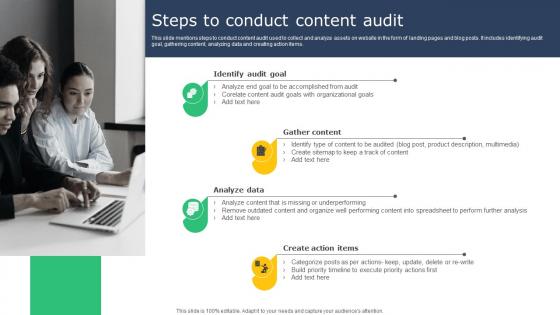 Creating A Winning Steps To Conduct Content Audit MKT SS V