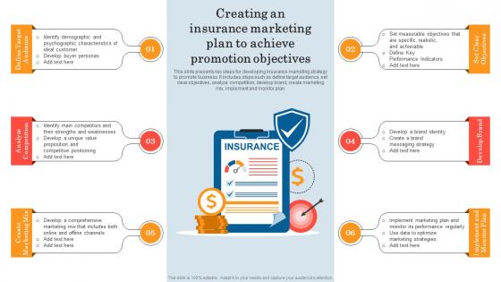 Creating An Insurance Marketing Plan To General Insurance Marketing Online And Offline Visibility Strategy SS