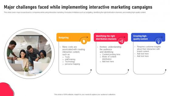 Creating An Interactive Marketing Major Challenges Faced While Implementing MKT SS V