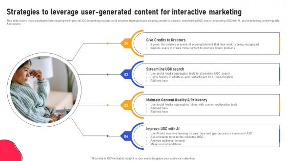 Creating An Interactive Marketing Strategies To Leverage User Generated Content MKT SS V