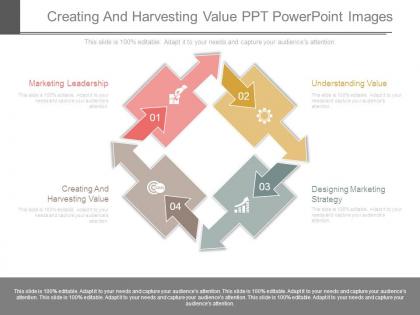 Creating and harvesting value ppt powerpoint images