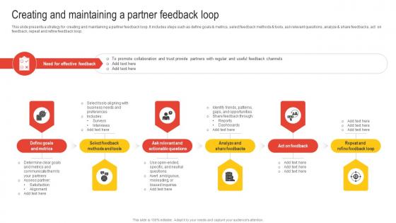 Creating And Maintaining A Partner Feedback Loop Nurturing Relationships