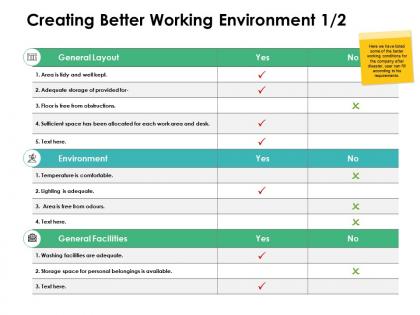 Creating better working environment facilities powerpoint presentation