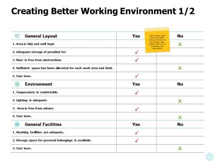 Creating better working environment planning a628 ppt powerpoint presentation professional graphics