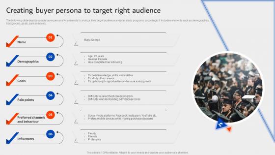 Creating Buyer Persona To Target Right Audience University Marketing Plan Strategy SS