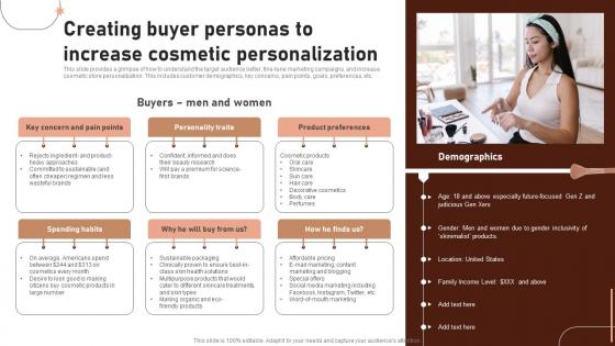 Creating Buyer Personas To Increase Cosmetic Personalization Beauty Business Plan BP SS