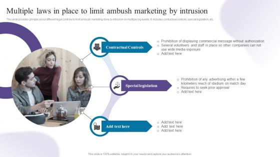 Creating Buzz With Ambush Marketing Strategies Multiple Laws In Place To Limit Ambush MKT SS V
