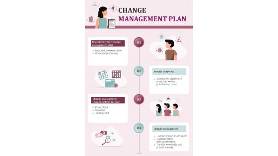 Creating Change Management Plan For Organization Development