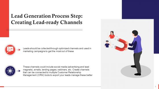 Creating Channels In Lead Generation Process Training Ppt