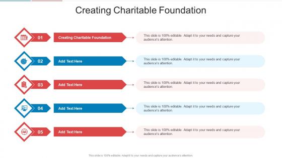 Creating Charitable Foundation In Powerpoint And Google Slides Cpb