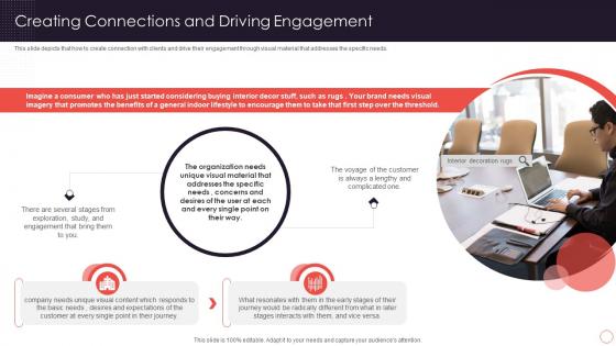 Creating Connections And Driving Engagement How Dam Can Transform Your Brand Storytelling