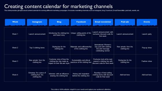 Creating Content Calendar For Marketing Channels Complete Guide To Launch Strategy SS V