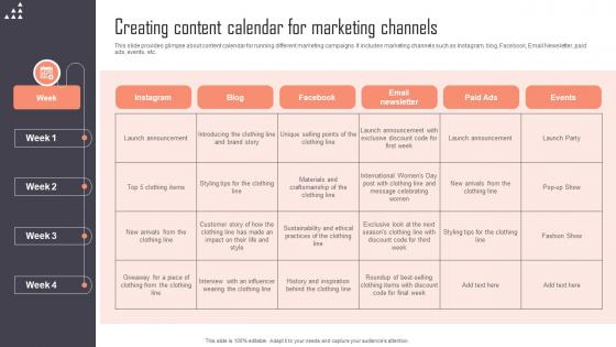 Creating Content Calendar For Marketing Channels Implementing New Marketing Campaign Plan Strategy SS