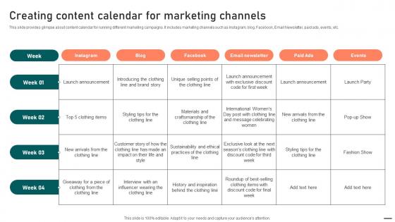 Creating Content Calendar For Marketing Effective Guide To Boost Brand Exposure Strategy SS V