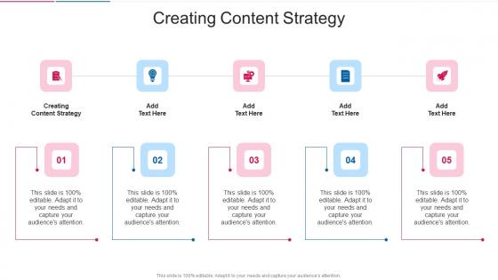 Creating Content Strategy In Powerpoint And Google Slides Cpb