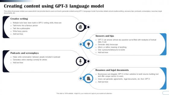Creating Content Using GPT3 Language Model GPT3 Explained A Comprehensive Guide ChatGPT SS V