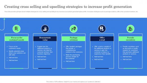 Creating Cross Selling And Upselling Strategies To Increase Profit Generation Complete Guide Of Key Strategy SS V