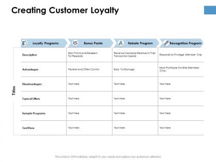 Creating customer loyalty ppt powerpoint presentation ideas graphics template