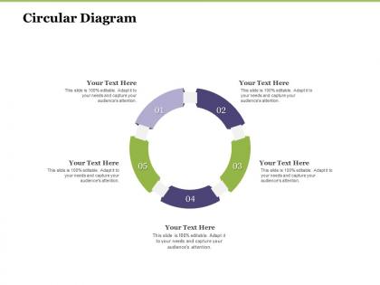 Creating digital transformation roadmap for your business circular diagram ppt topics