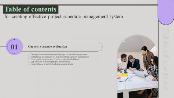 Creating Effective Project Schedule Management System For Table Of Contents