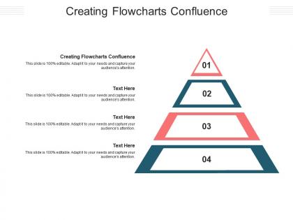 Creating flowcharts confluence ppt powerpoint presentation infographics gallery cpb