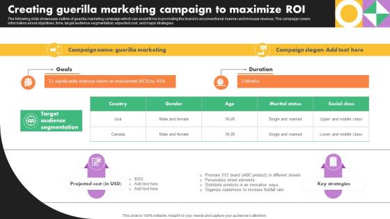 Creating Guerilla Marketing Campaign Business Marketing Strategies Mkt Ss V