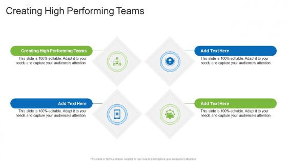 Creating High Performing Teams In Powerpoint And Google Slides Cpb