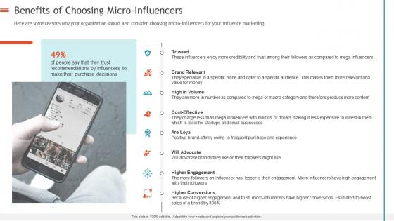 Creating influencer marketing strategy benefits of choosing micro influencers