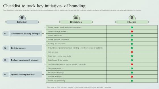 Creating Market Leading Brands Checklist To Track Key Initiatives Of Branding Ppt File Design Templates