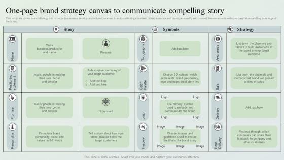 Creating Market Leading Brands One Page Brand Strategy Canvas To Communicate Compelling Story
