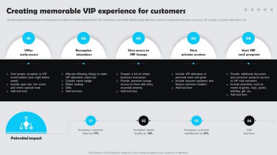 Creating Memorable VIP Experience For Customers Experience Marketing Guide