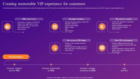 Creating Memorable Vip Experience For Customers Increasing Brand Outreach Through Experiential MKT SS V