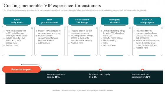 Creating Memorable VIP Experience For Using Experiential Advertising Strategy SS V