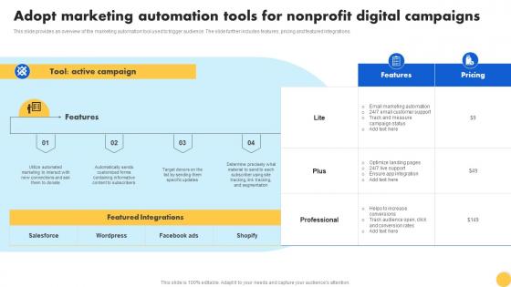 Creating Nonprofit Marketing Strategy Adopt Marketing Automation Tools For Nonprofit MKT SS V