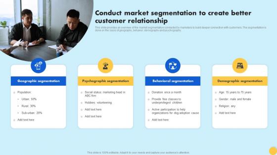 Creating Nonprofit Marketing Strategy Conduct Market Segmentation To Create Better Customer MKT SS V
