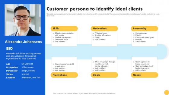 Creating Nonprofit Marketing Strategy Customer Persona To Identify Ideal Clients MKT SS V