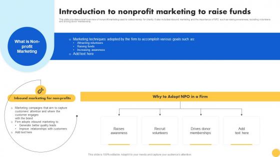 Creating Nonprofit Marketing Strategy Introduction To Nonprofit Marketing To Raise Funds MKT SS V