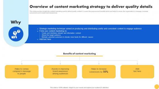 Creating Nonprofit Marketing Strategy Overview Of Content Marketing Strategy To Deliver Quality MKT SS V