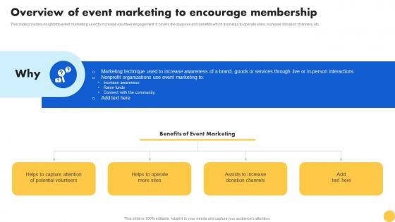 Creating Nonprofit Marketing Strategy Overview Of Event Marketing To Encourage Membership MKT SS V