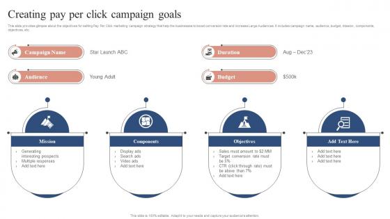 Creating Pay Per Click Campaign Goals Boosting Campaign Reach MKT SS V