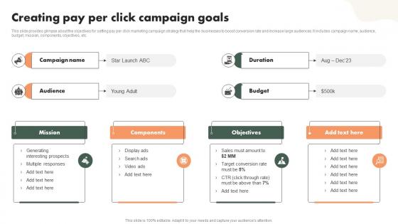 Creating Pay Per Click Campaign Goals Driving Public Interest MKT SS V