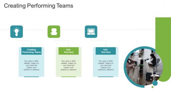 Creating Performing Teams In Powerpoint And Google Slides Cpb