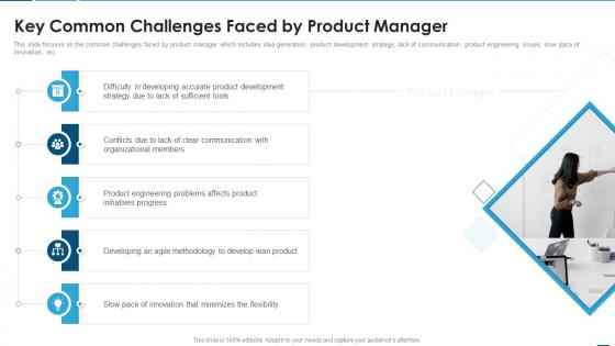Creating product development strategy key common challenges faced by product manager