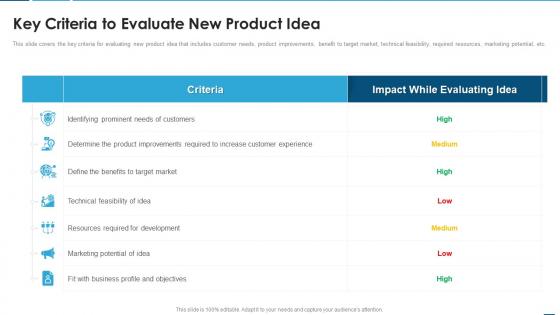 Creating product development strategy key criteria to evaluate new product idea