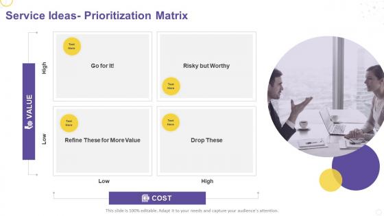 Creating service strategy for your organization service ideas prioritization matrix