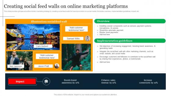 Creating Social Feed Walls On Online Holistic Business Integration For Providing MKT SS V